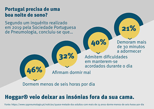 hoggar noticias infografia2